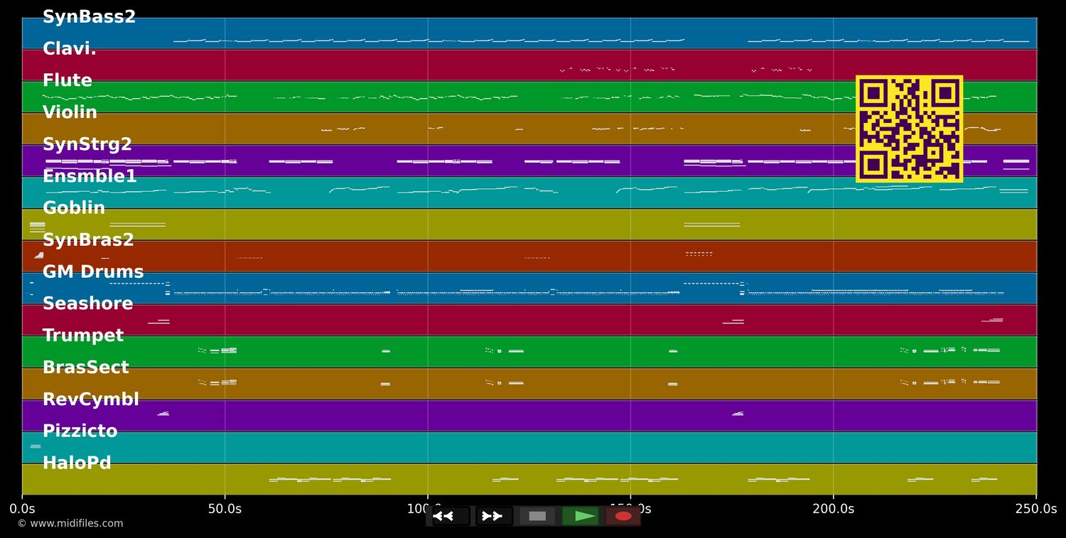 Rendez-Vous - Culture Beat (MIDI individual tracks)