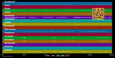 Rendez-Vous - Culture Beat (MIDI individual tracks)