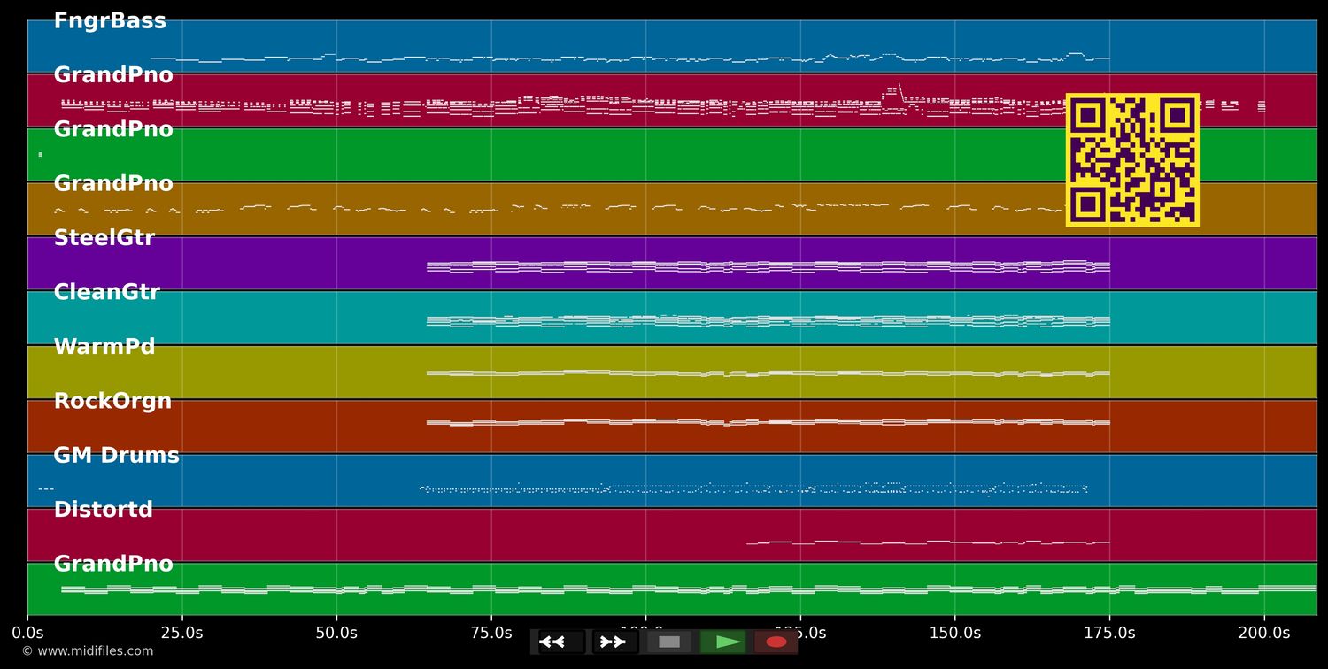 Always Remember Us This Way - Lady GaGa &amp; Bradley Cooper (MIDI individual tracks)
