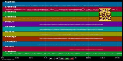 Always Remember Us This Way