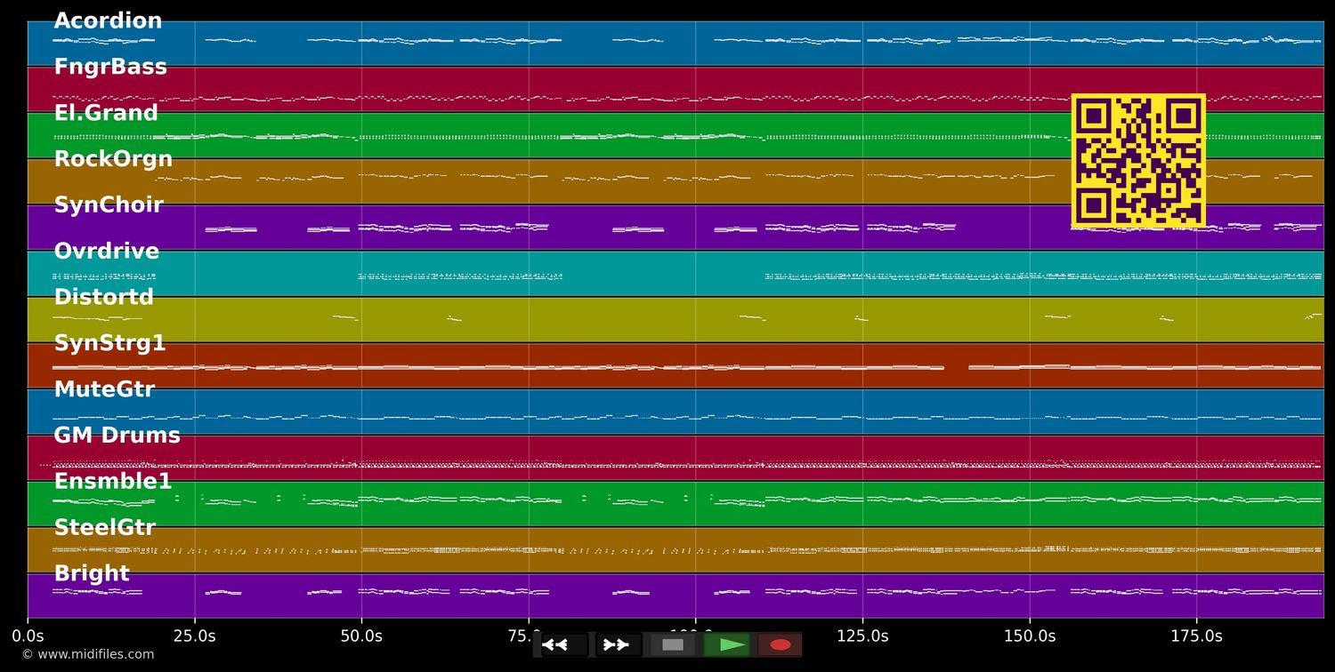 Piroschka - Fernando Express (MIDI individual tracks)