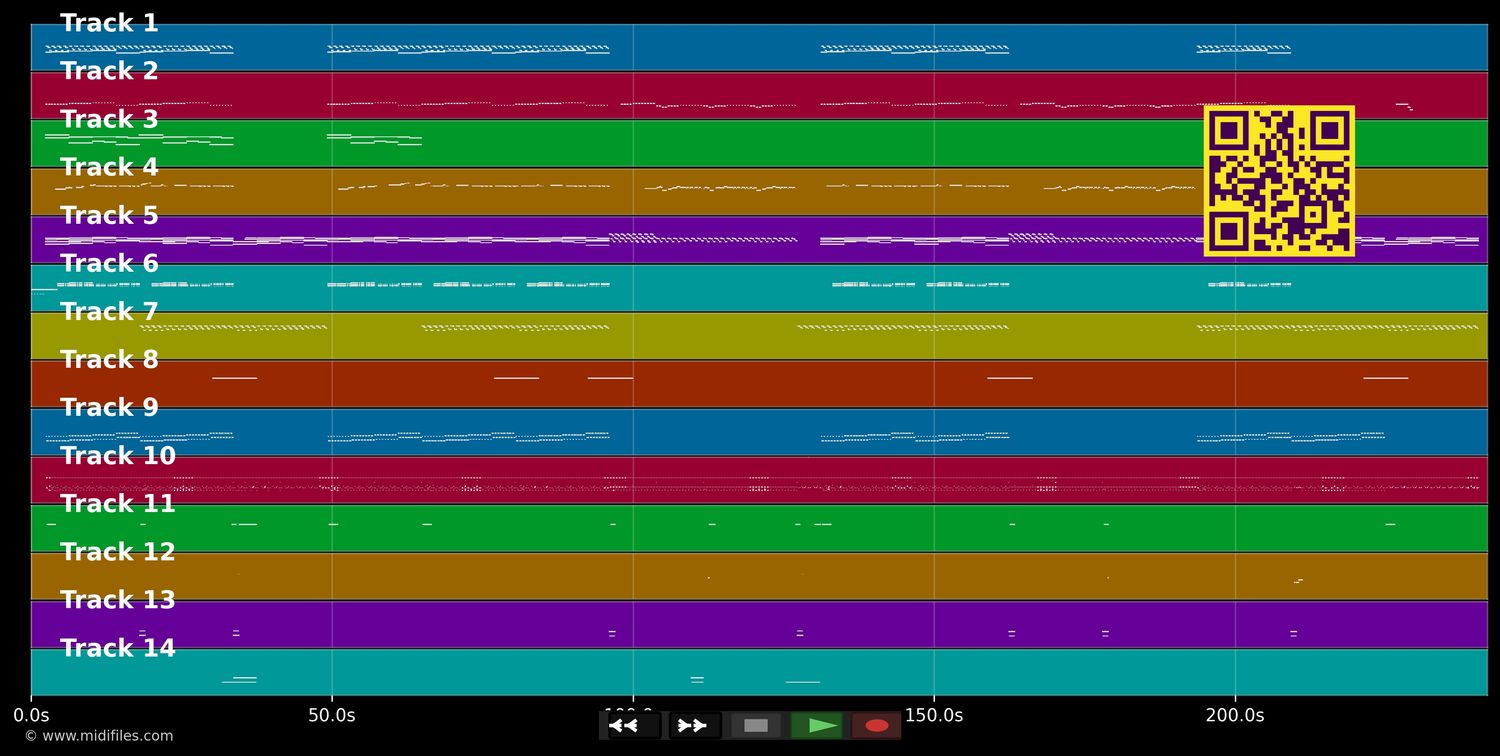 Mes rêves - Ysa Ferrer (MIDI individual tracks)