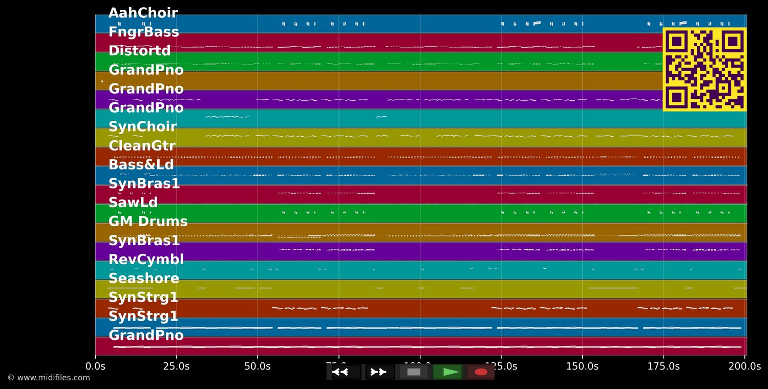 Du hast mich einma... [Xtreme Sound Mix]  - Bernhard Brink &amp; S. Liebing (MIDI individual tracks)