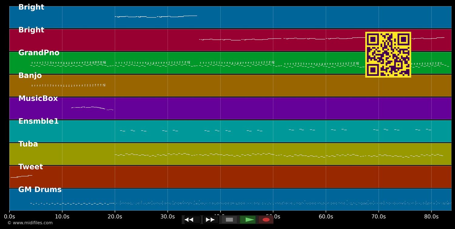 Les télétubbies - Générique (MIDI individual tracks)