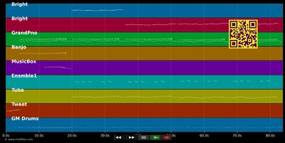 Les télétubbies - Générique (MIDI individual tracks)