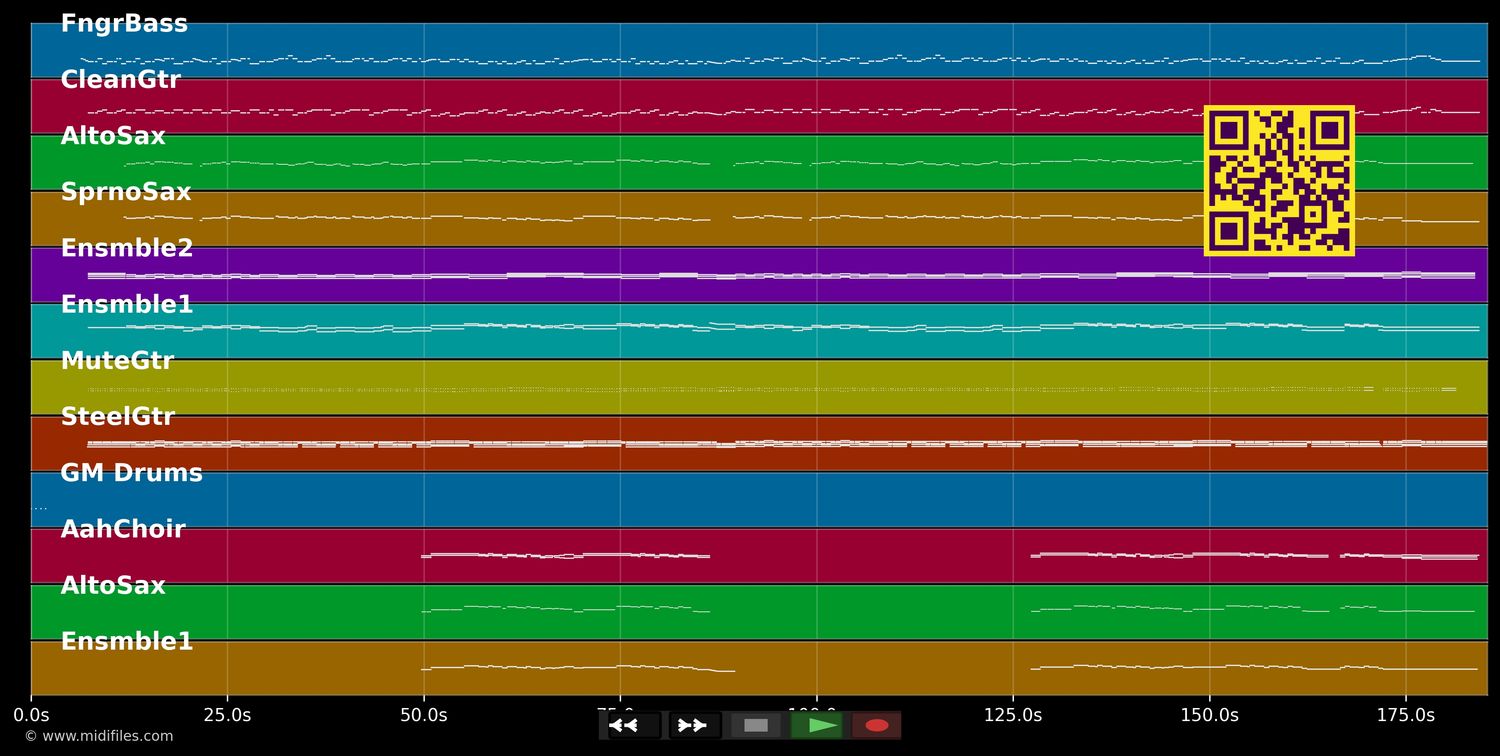 Santo Domingo - Captain Cook (MIDI individual tracks)