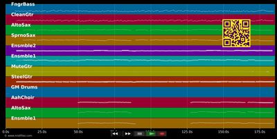 Santo Domingo - Captain Cook (MIDI individual tracks)