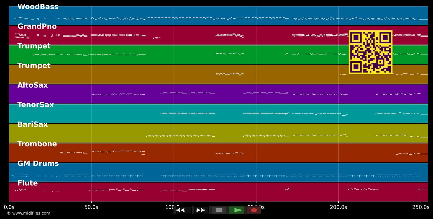 Duke Ellington Medley #2 - Jazz Duke Ellington (MIDI individual tracks)
