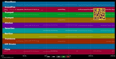 Duke Ellington Medley #2 - Jazz Duke Ellington (MIDI individual tracks)