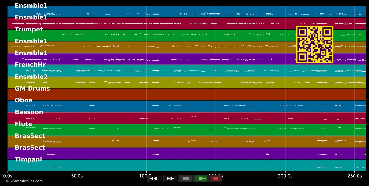 Trumpet Concerto in E flat major - Haydn Joseph &amp; Touvron Guy (MIDI individual tracks)