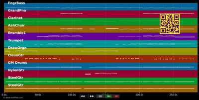 Es fährt ein Zug nach Nirgendwo - Christian Anders (MIDI individual tracks)