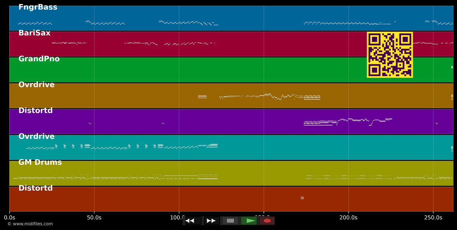 Heartbreaker - Led Zeppelin (MIDI individual tracks)