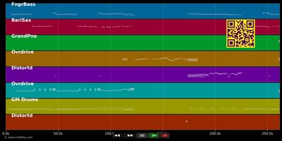 Heartbreaker - Led Zeppelin (MIDI individual tracks)