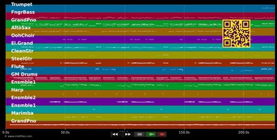 Bermuda Triangle - Barry Manilow (MIDI individual tracks)