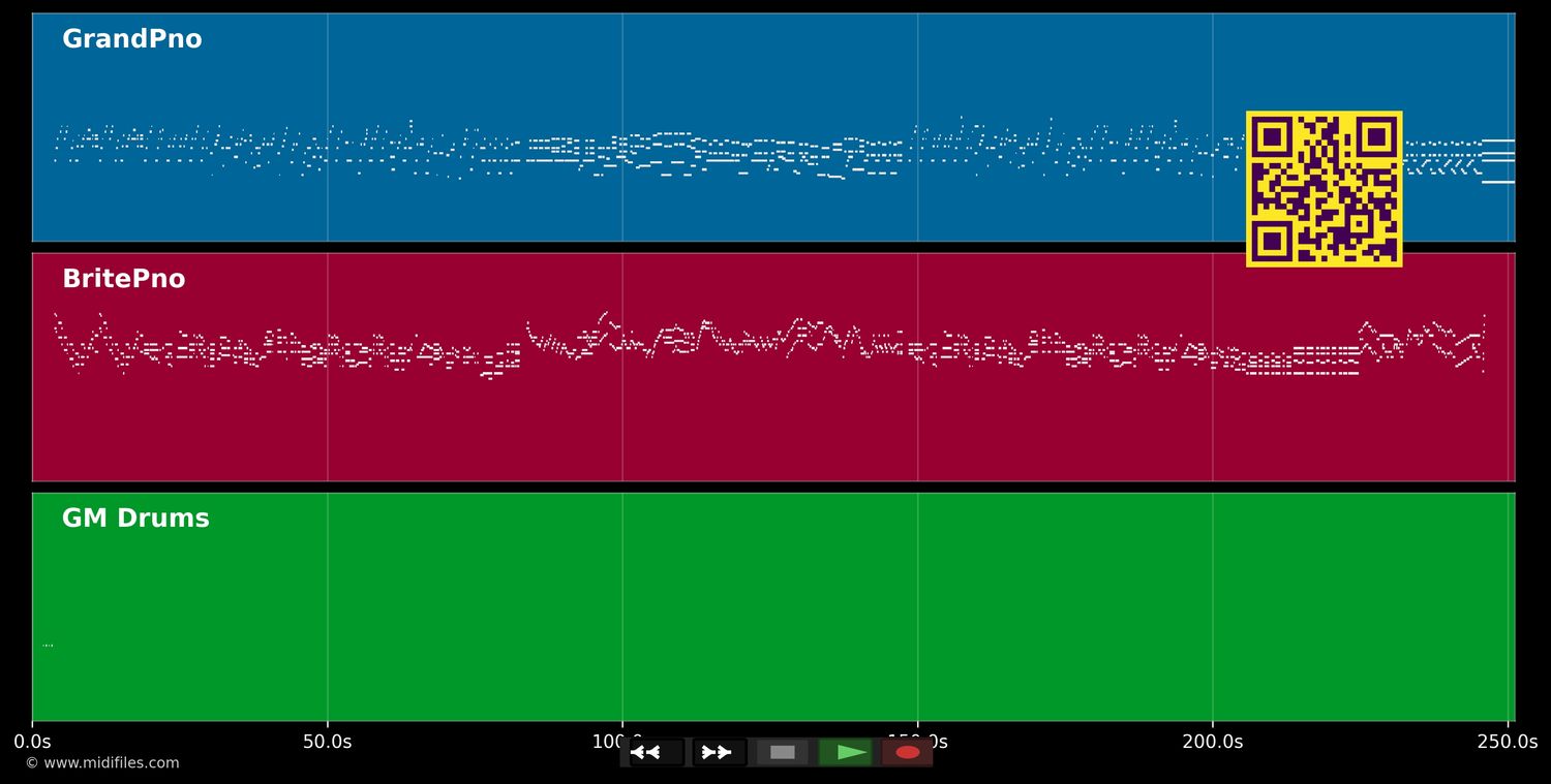 Triste (Antonio Carlos Jobim)  - Piano Versionen/Versions (MIDI individual tracks)