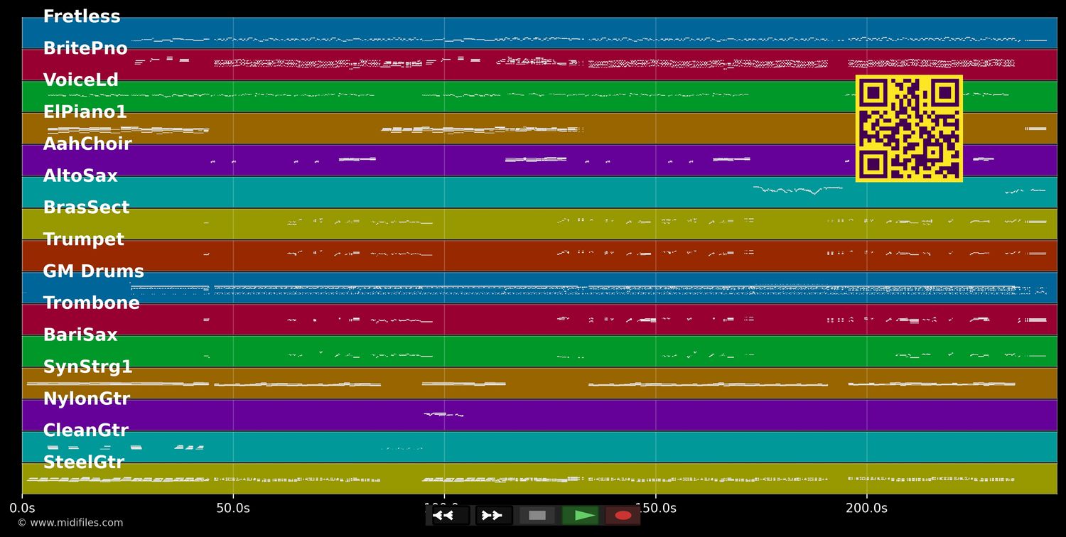 Donde Van - Diego Torres (MIDI individual tracks)