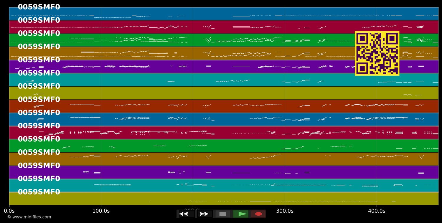 Mars - Holst (MIDI individual tracks)