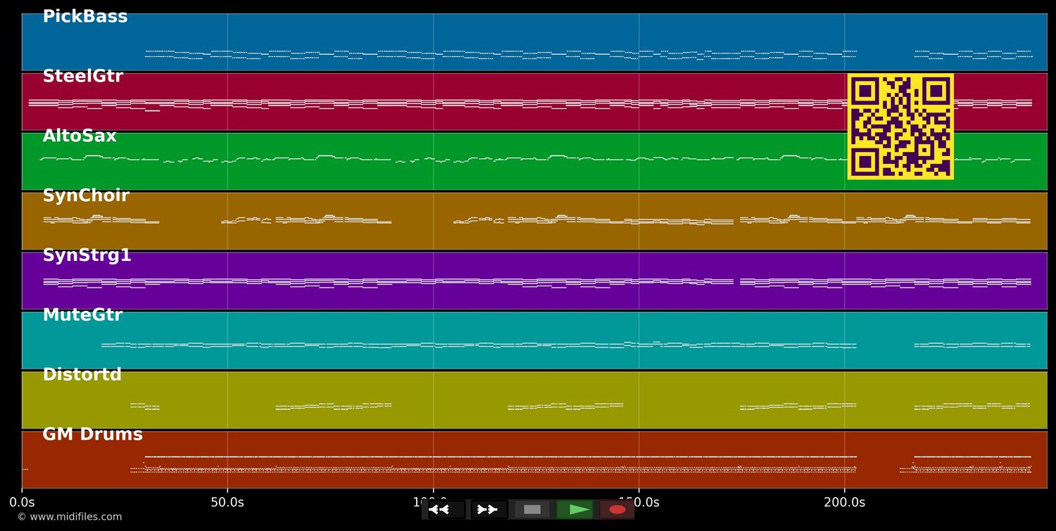Country Roads - Inselfeger (MIDI individual tracks)