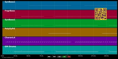Rock me - Pills (MIDI individual tracks)