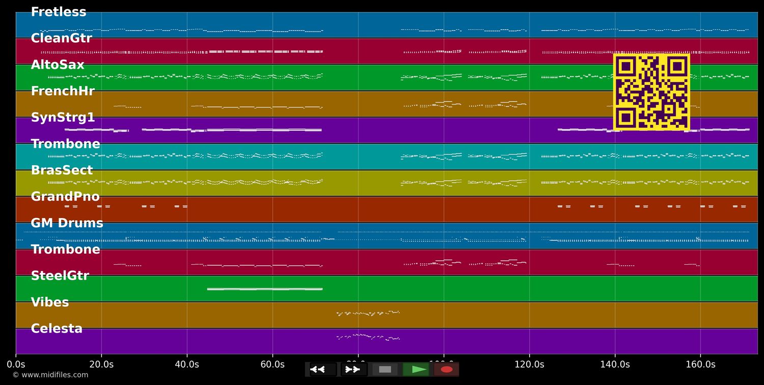 Petersburger Schlittenfahrt - James Last (MIDI individual tracks)