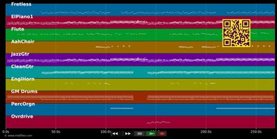 The River Must Flow - Gino Vannelli &amp; Brian McKnight (MIDI individual tracks)