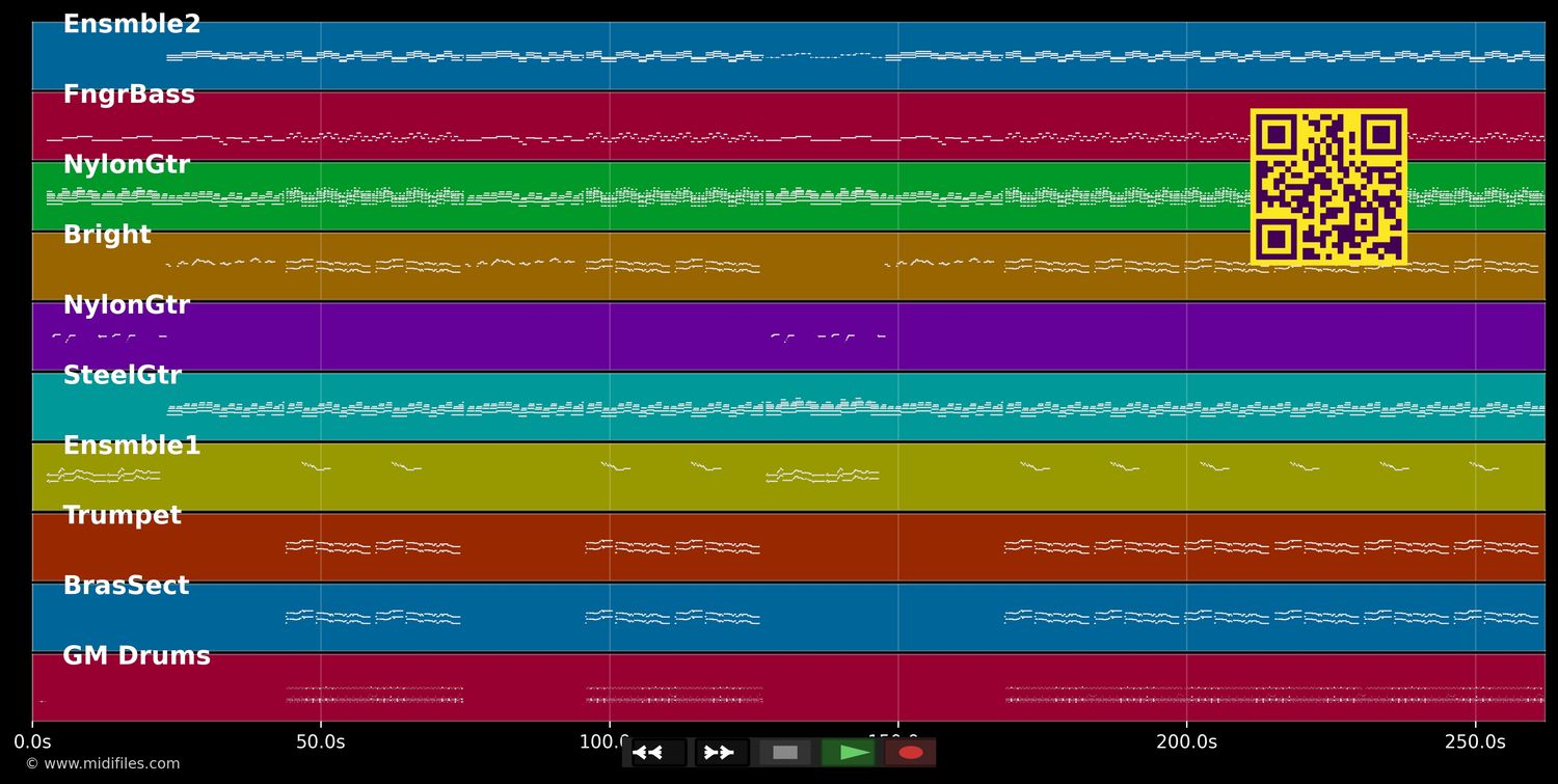 Sevilla tiene un color especial - Los Del Rio (MIDI individual tracks)