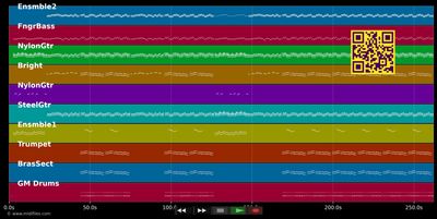 Sevilla tiene un color especial - Los Del Rio (MIDI individual tracks)