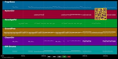 Trouble - Coldplay (MIDI individual tracks)