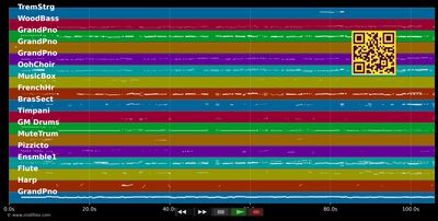 Opening Night (The Producers) - Mel Brooks (MIDI individual tracks)