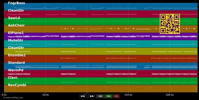 All The Way - Craig David (MIDI individual tracks)