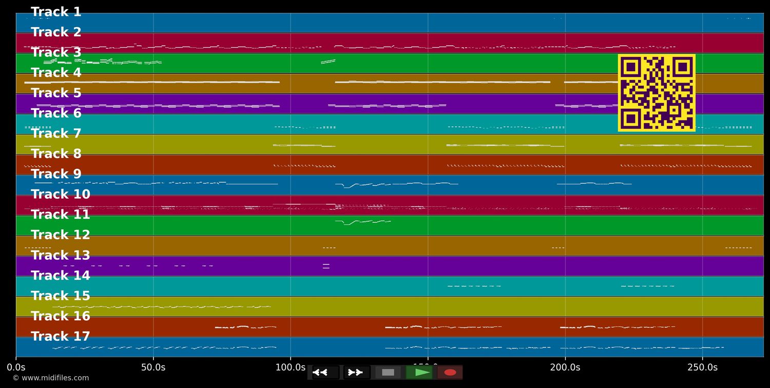 Supreme - Robbie Wiliams (MIDI individual tracks)