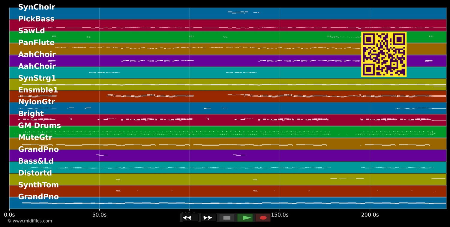 Ein weißes Schloss das in den Bergen  - Fantasy (MIDI individual tracks)