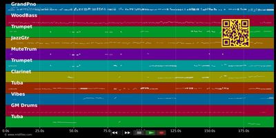 Just one of those things - Frank Sinatra (MIDI individual tracks)