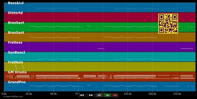 Il est vraiment phénomènal - Phénoménal Club (MIDI individual tracks)