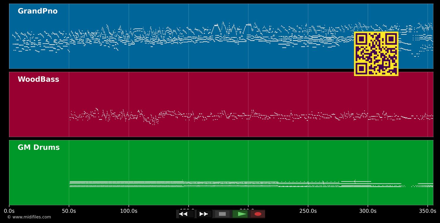 Les parapluies de Cherbourg (Trio Jazz) - Michel Legrand (MIDI individual tracks)