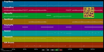 Right here - Becky Hill (MIDI individual tracks)