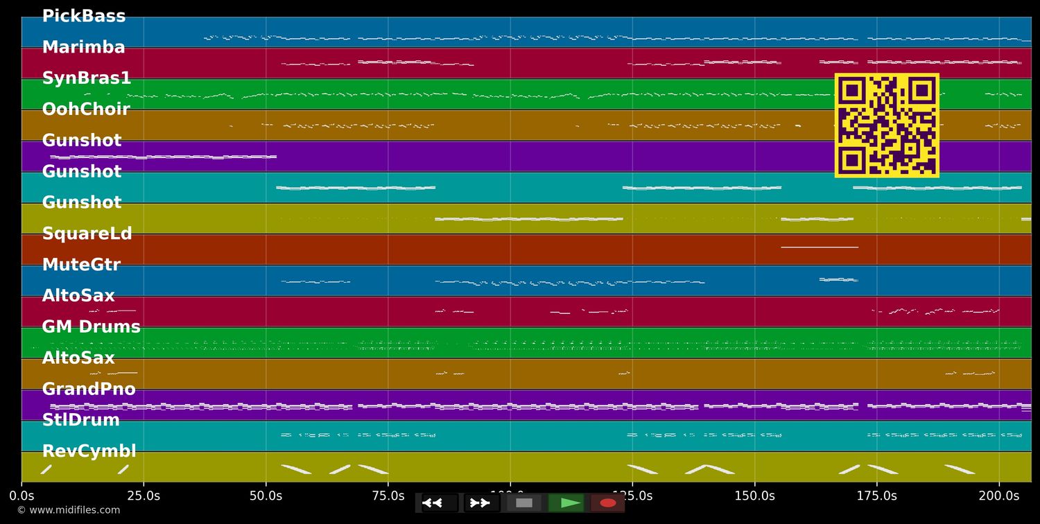 Hula Hoop - OMI (MIDI individual tracks)
