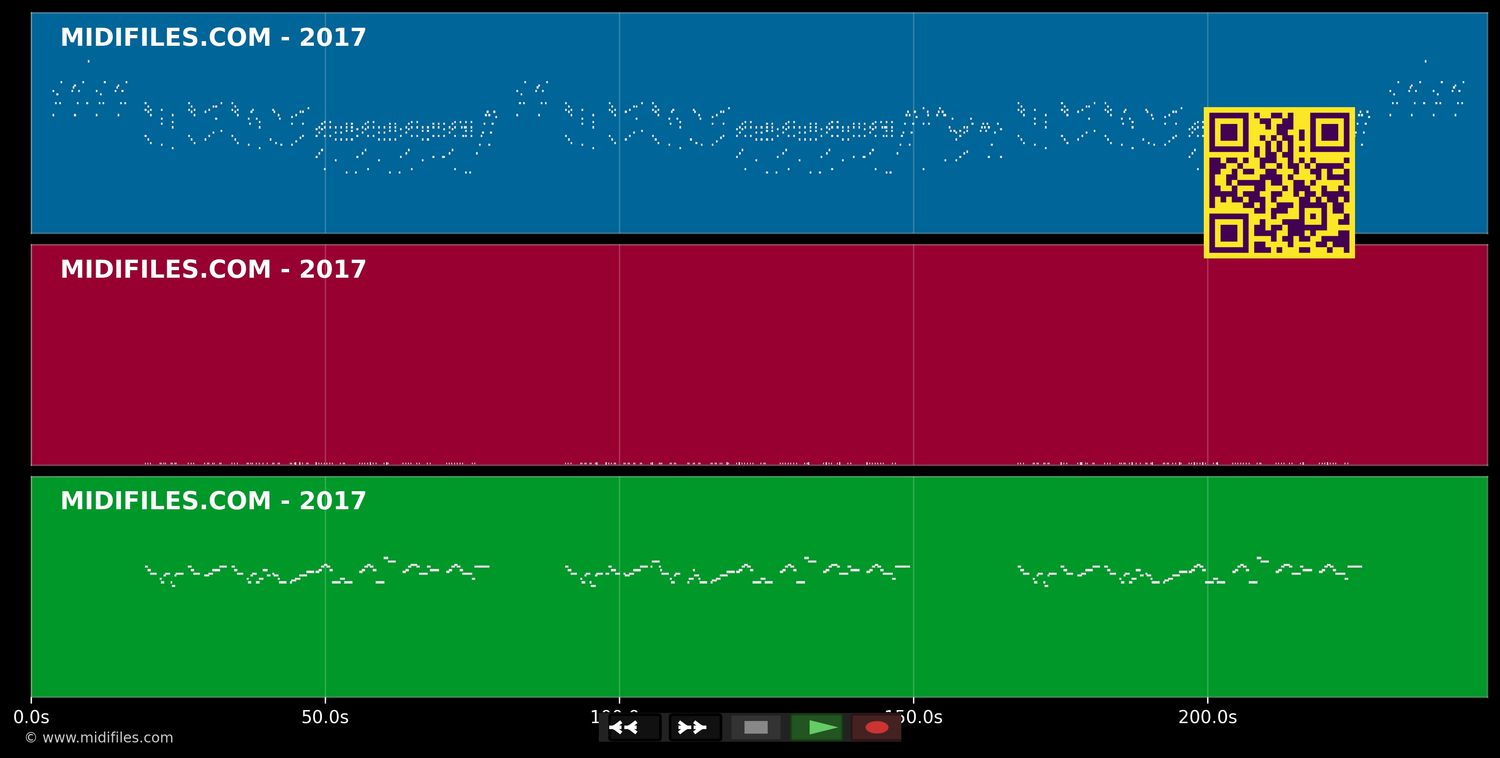 More than you'll ever know - Michael Ruff (MIDI individual tracks)