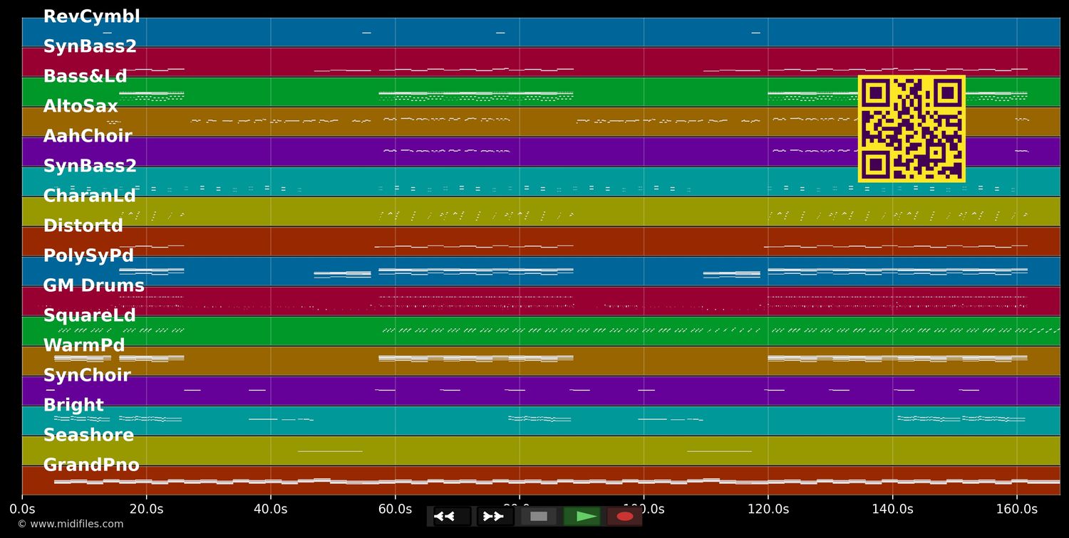 Übermorgen  - Mark Forster (MIDI individual tracks)