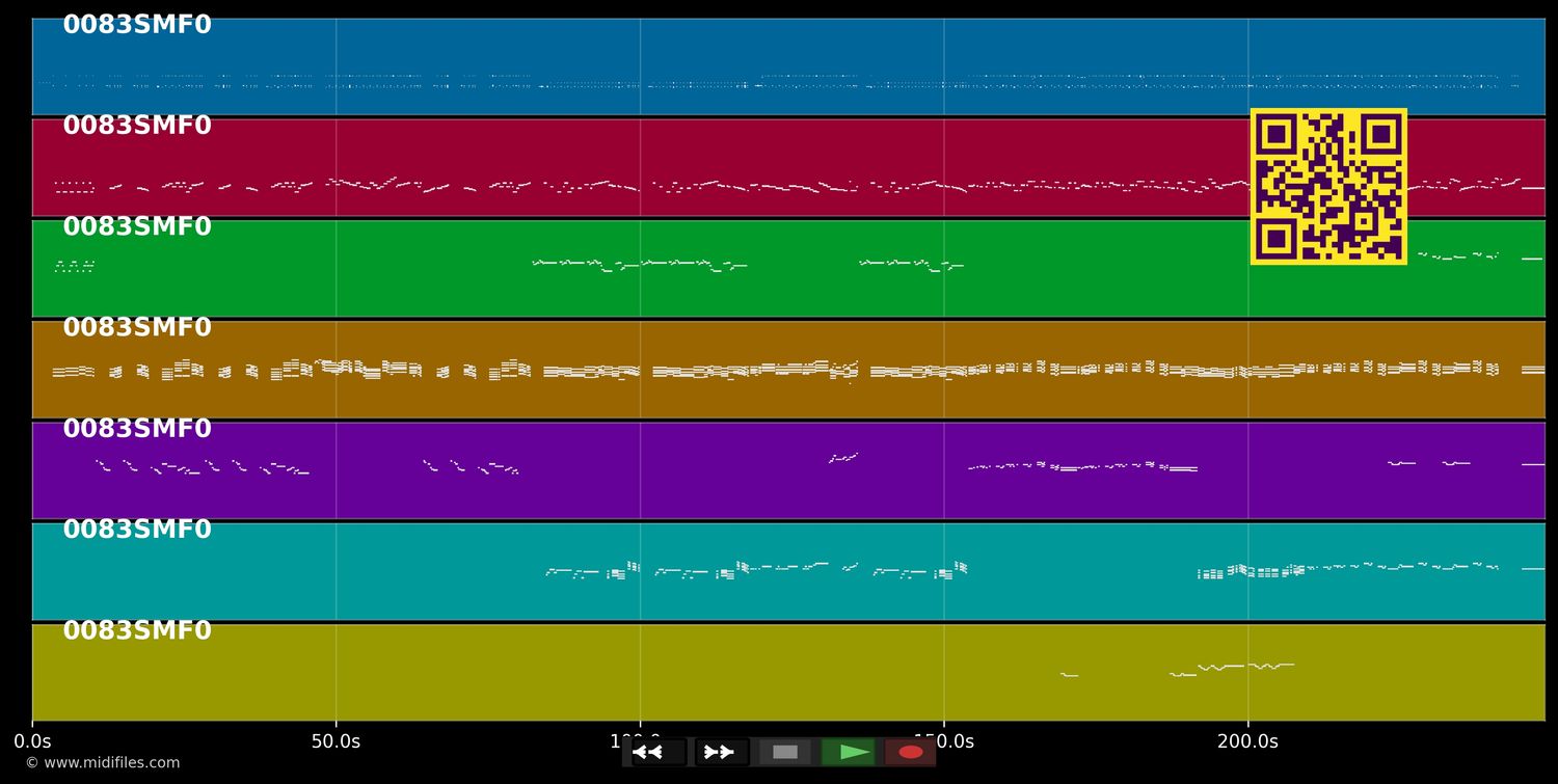 Duke Ellington Medley #1 - Jazz Duke Ellington (MIDI individual tracks)
