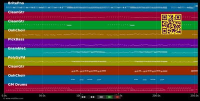 Partir ou mourir - Dalida (MIDI individual tracks)