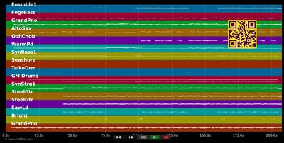 La Valle Dell'Eden  - Giovanni Zarrella (MIDI individual tracks)