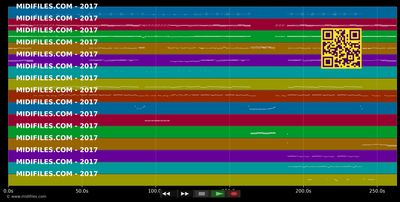 Shakespeare In Love - Layla Kaylif (MIDI individual tracks)