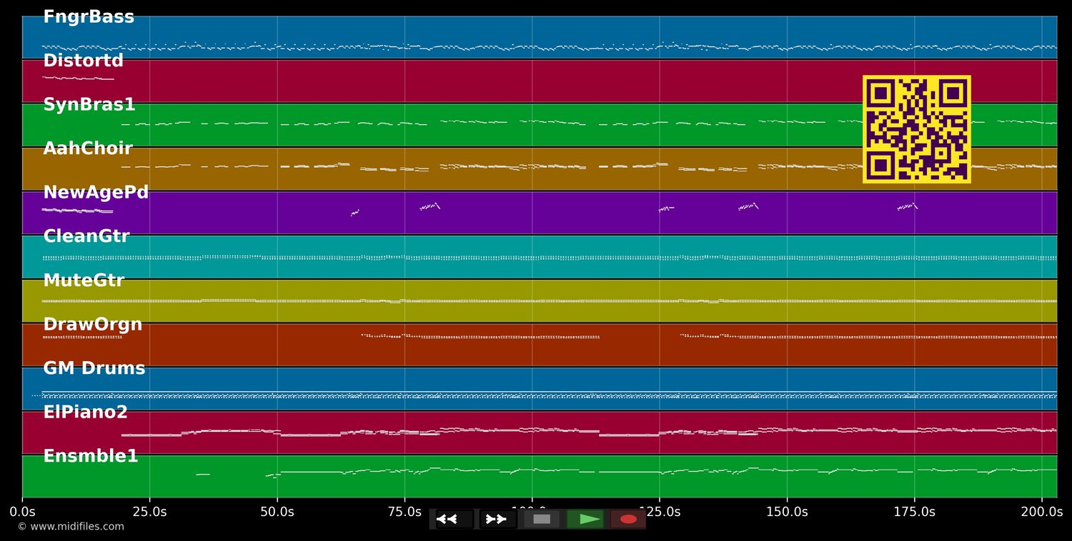 Never - Tony Christie (MIDI individual tracks)