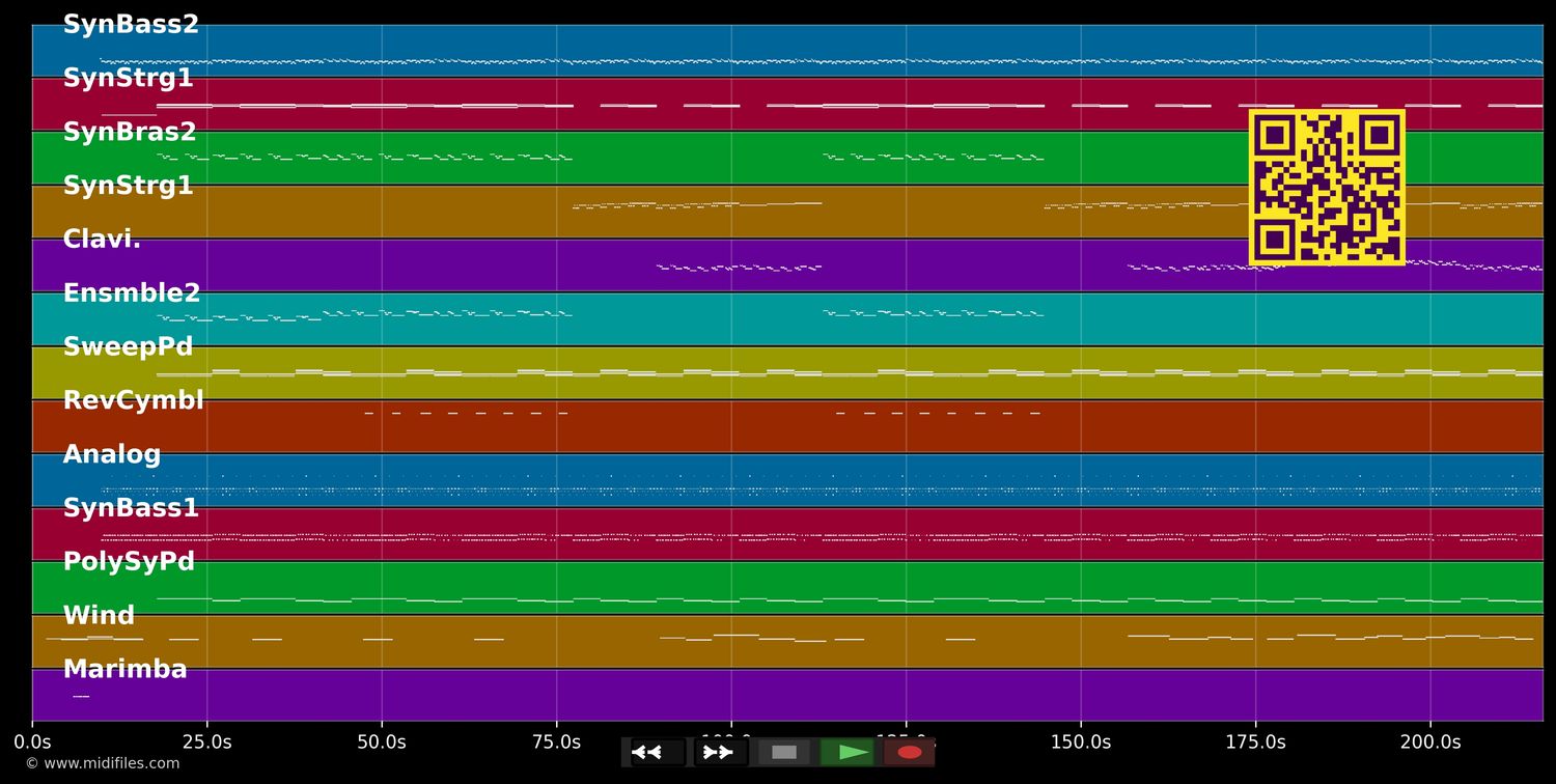 Oxygène - Jean-Michel Jarre (MIDI individual tracks)