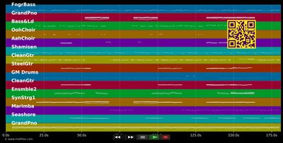 Stand by me (Radio Mix) - Geeno Smith (MIDI individual tracks)