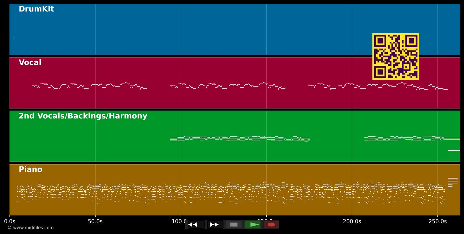 Candle In The Wind:Austral.Piano Vers. - Elton John (MIDI individual tracks)
