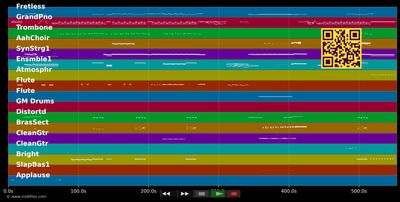 5 Minuten vor 12 (Live) - Udo Jürgens (MIDI individual tracks)