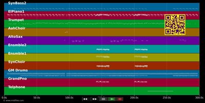 Se??orita - Justin Timberlake (MIDI individual tracks)