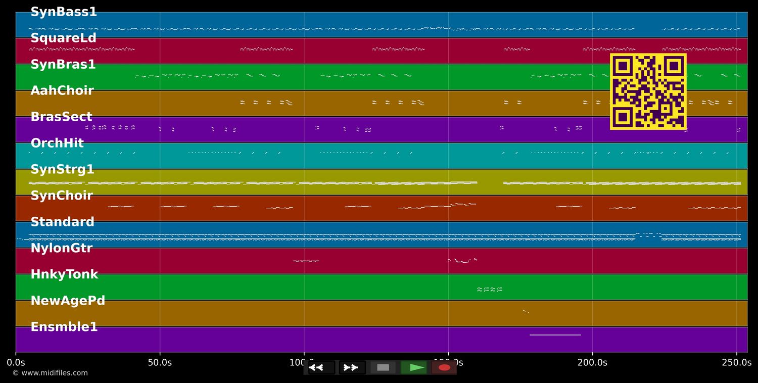 Domino Dancing - Pet Shop Boys (MIDI individual tracks)